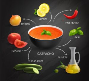 Гаспачо классический и альтернативный для диеты